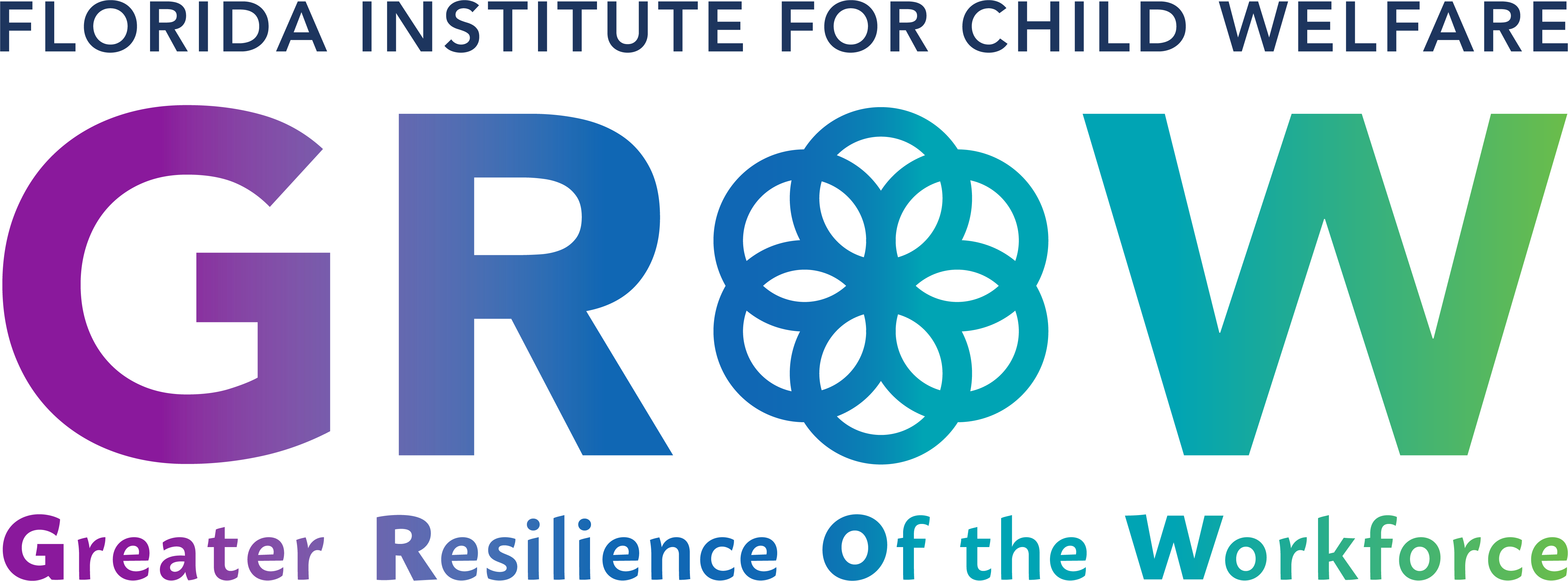 GROW - Greater Resilience of the Workforce